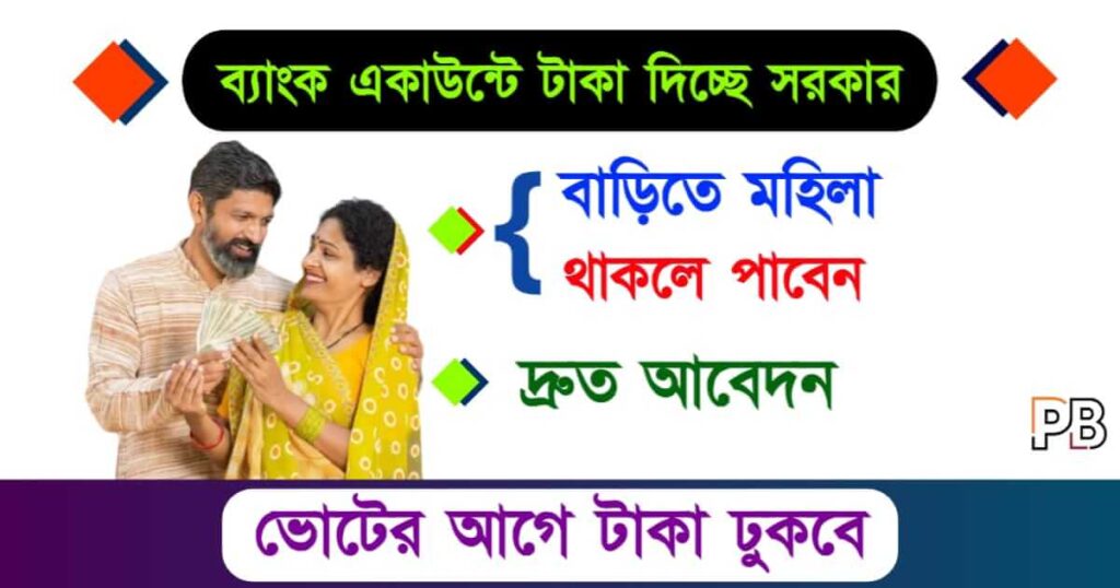 Instant Loan (সঙ্গে সঙ্গে ঋণ)