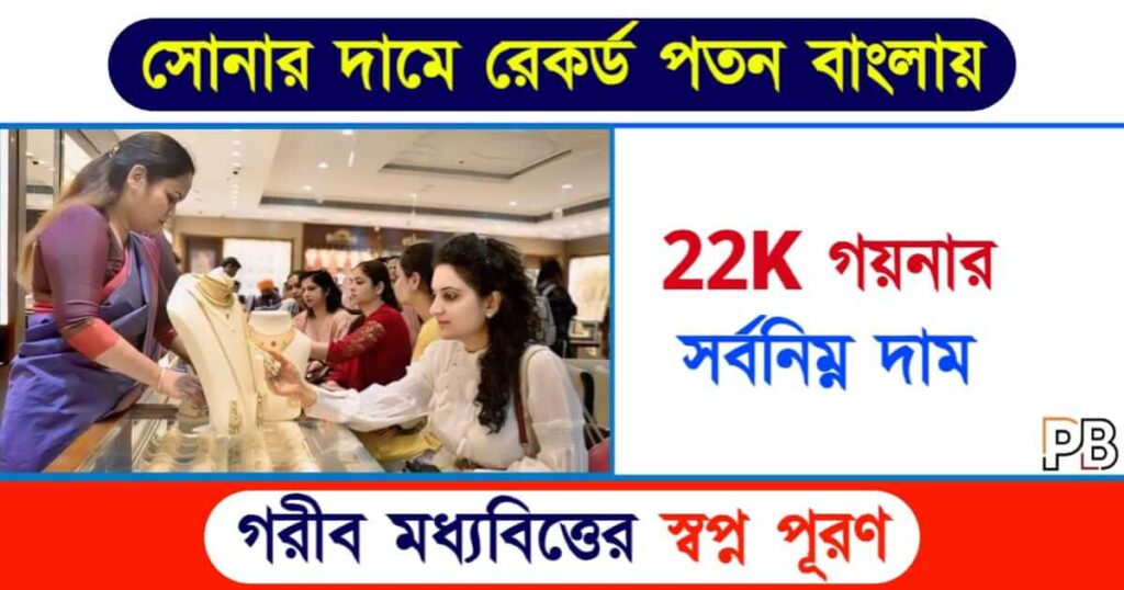 Gold Price Today (আজকের সোনার দাম)