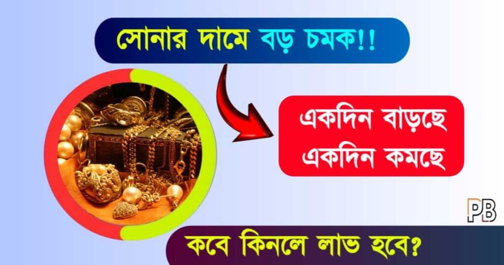 Gold Price Today (আজকের সোনার দাম)