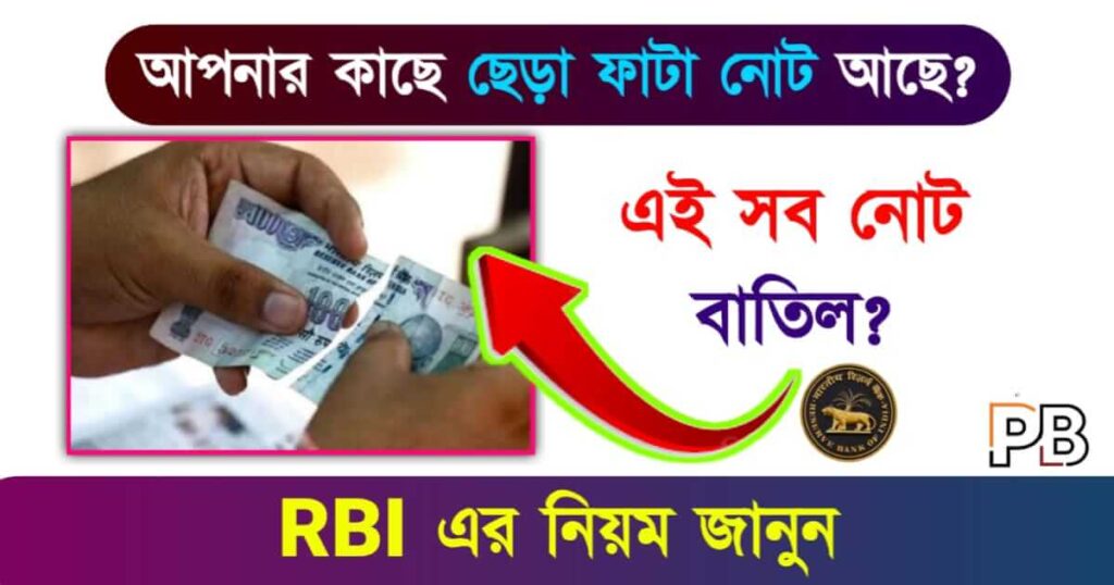 Indian Currency (ভারতীয় মুদ্রা)