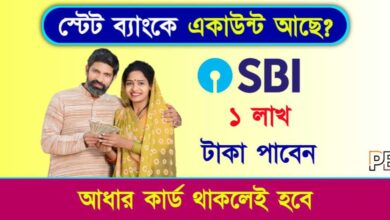 SBI E Mudra Loan (স্টেট ব্যাংক ই মুদ্রা লোন)