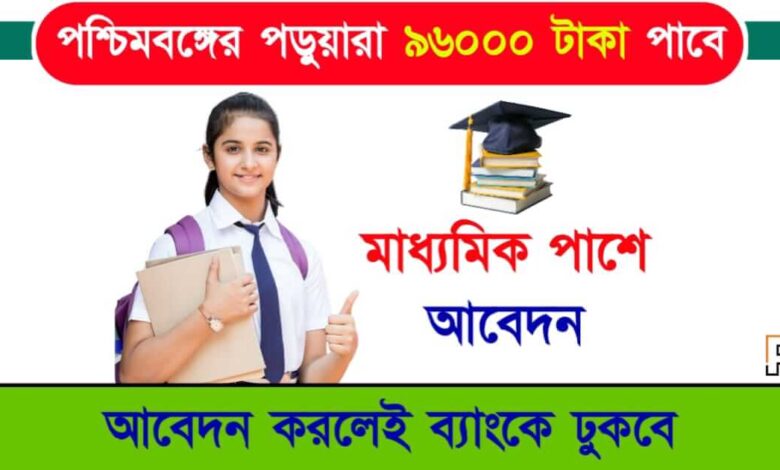SVMCM Scholarship (স্বামী বিবেকানন্দ স্কলারশিপ)
