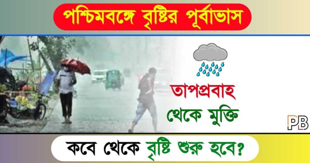 Rain Forecast (বৃষ্টির পূর্বাভাস)