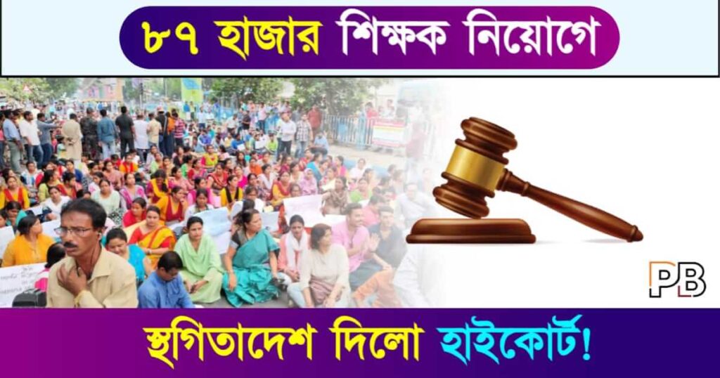 Teacher Recruitment (শিক্ষক নিয়োগ)